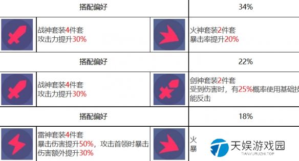 原力手游网网13