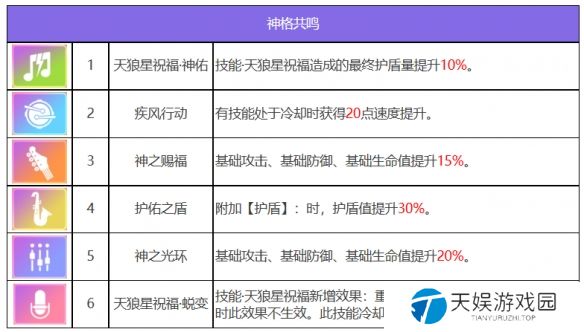 原力手游网网3