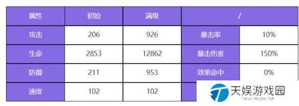 原力手游网网2