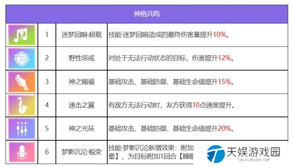 原力手游网网3